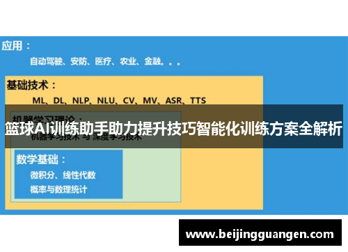 篮球AI训练助手助力提升技巧智能化训练方案全解析