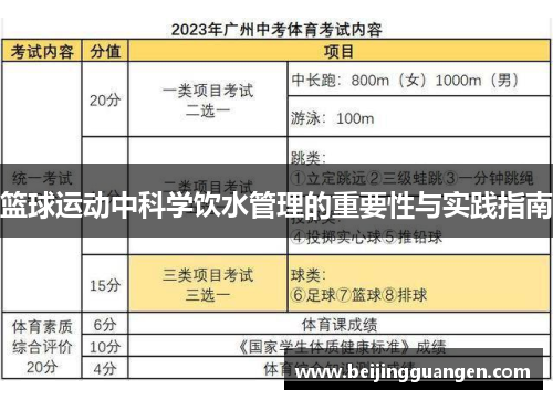 篮球运动中科学饮水管理的重要性与实践指南