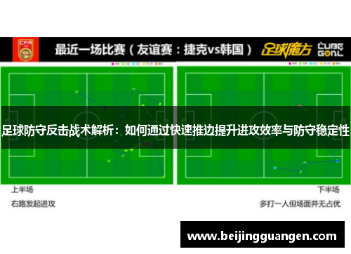 足球防守反击战术解析：如何通过快速推边提升进攻效率与防守稳定性
