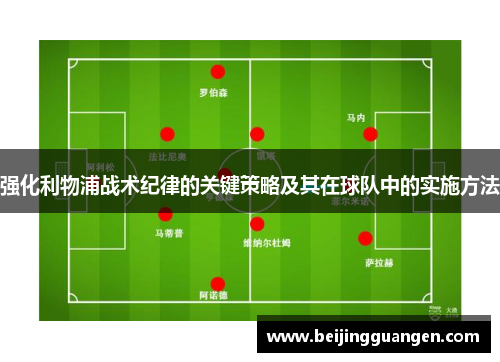 强化利物浦战术纪律的关键策略及其在球队中的实施方法