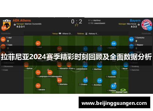 拉菲尼亚2024赛季精彩时刻回顾及全面数据分析