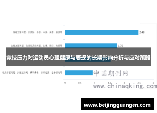 竞技压力对运动员心理健康与表现的长期影响分析与应对策略