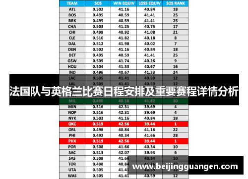 法国队与英格兰比赛日程安排及重要赛程详情分析