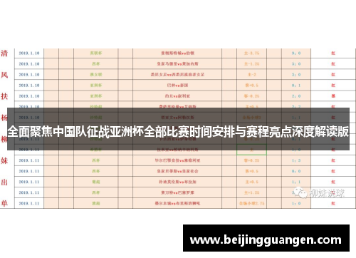 全面聚焦中国队征战亚洲杯全部比赛时间安排与赛程亮点深度解读版 全面聚焦中国队征战亚洲杯全部比赛时间安排与赛程亮点深度解读版
