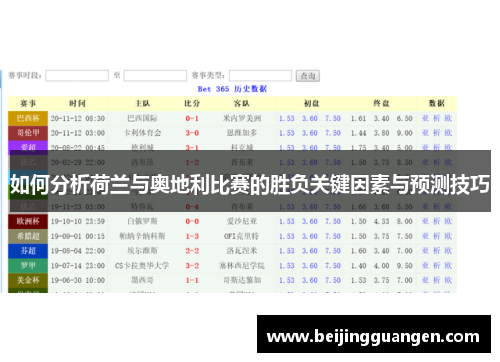 如何分析荷兰与奥地利比赛的胜负关键因素与预测技巧