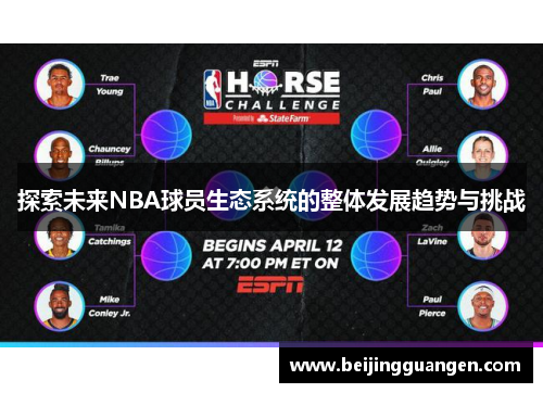 探索未来NBA球员生态系统的整体发展趋势与挑战