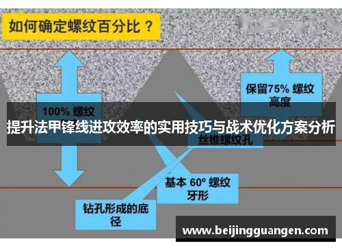 提升法甲锋线进攻效率的实用技巧与战术优化方案分析
